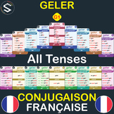 "FRENCH" Conjugaison du Verbe (GELER), à TOUS LES TEMPS - 