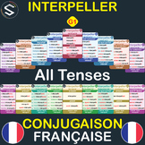 "FRENCH" Conjugaison du Verbe (INTERPELLER), à TOUS LES TE