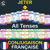 "FRENCH" Conjugaison du Verbe (JETER=TO THROW), à TOUS LES