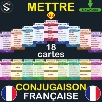 Preview of "FRENCH" Conjugaison du Verbe (METTRE) à TOUS LES TEMPS, 18 Flash Cards