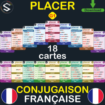 Preview of "FRENCH" Conjugaison du Verbe (PLACER):TO PLACE, à TOUS LES TEMPS.