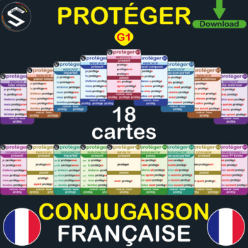 Preview of "FRENCH" Conjugaison du Verbe (PROTÉGER):TO PROTECT, à TOUS LES TEMPS.