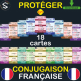 "FRENCH" Conjugaison du Verbe (PROTÉGER):TO PROTECT, à TOU