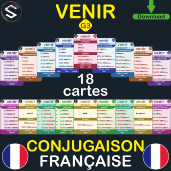 Preview of "FRENCH" Conjugaison du Verbe (VENIR) à TOUS LES TEMPS, 18 Flash Cards