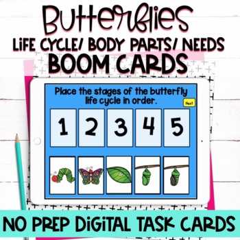 Preview of Butterfly Life Cycle Boom Cards