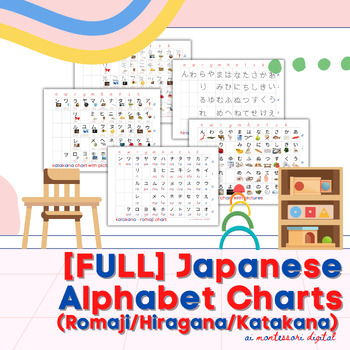 Preview of [FULL] Japanese Alphabet Charts (Romaji/Hiragana/Katakana)