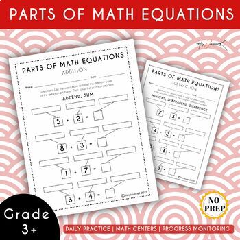 Preview of [FULL VERSION] Parts of Math Equations | Grades 3+ | English & Spanish