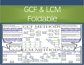 Preview of  Factors and Multiples (GCF and LCM) | Great Common Factor | Foldable