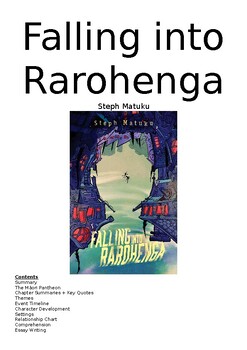 Preview of 'Falling into Rarohenga' Study Booklet