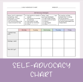 Preview of *Fillable* Self-Advocacy Chart