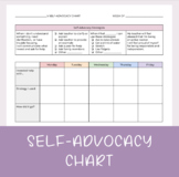 *Fillable* Self-Advocacy Chart