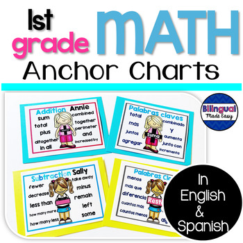 Preview of  First Grade Math Anchor Charts in English and Spanish