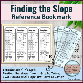 Preview of Finding Slope Bookmark - graphs, tables, two points, equations