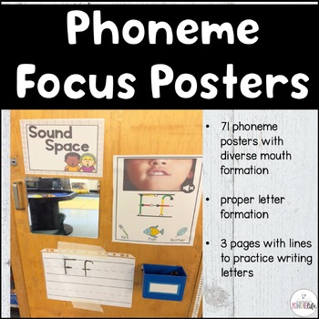 Preview of Phoneme Sound Posters - Science of Reading - Mouth Formations