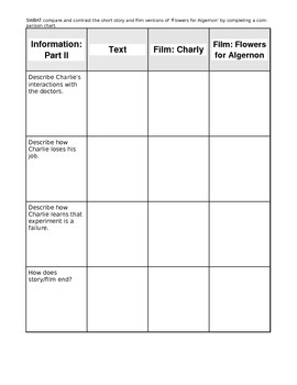 flowers for algernon movie comparison worksheet answers