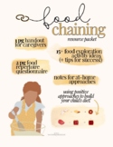 ** Food Chaining: Approaches + Activities for Sensory Pick
