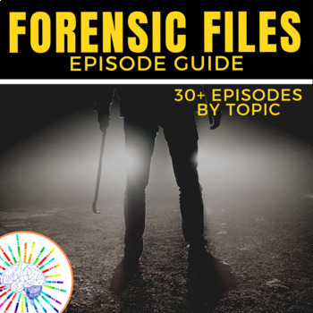 Preview of 'Forensic Files' Video Guide - 30+ Forensic Files Listed by Topic!