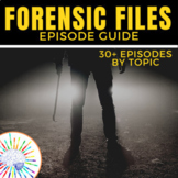 'Forensic Files' Video Guide - 30+ Forensic Files Listed b