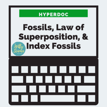 Preview of  Fossils, Law of Superposition, and Index Fossils HyperDoc