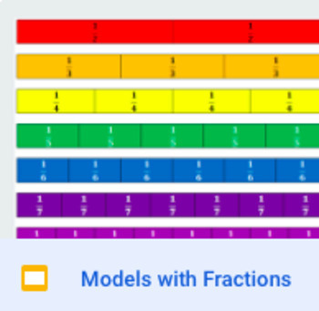 Preview of ✏️ Fraction Division Slides