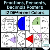  Fraction, Percent, and Decimal Posters