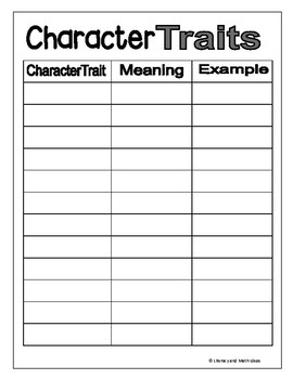 (Free) Character Analysis Graphic Organizers by Literacy and Math Ideas