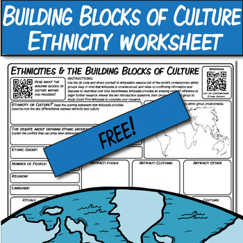 Preview of *Free* Ethnicities & Building Blocks of Culture. AP HUMAN GEOGRAPHY