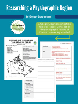 Preview of *Free* Researching a Canadian Physiographic Region (Geography Ontario, CGC1D)