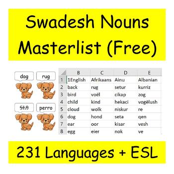 Preview of *Free* Swadesh Nouns Masterlist 230+ World Languages