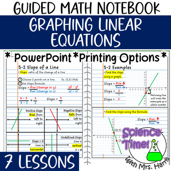 Preview of Math Notebook- Linear Equations Animated PowerPoint & Notes
