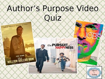 Preview of { Freebie: Author's Purpose Video Quiz }