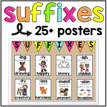 Preview of Suffixes Posters: Root Words + Inflectional Endings Suffix Word Wall