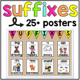 Suffixes Posters: Root Words + Inflectional Endings Suffix