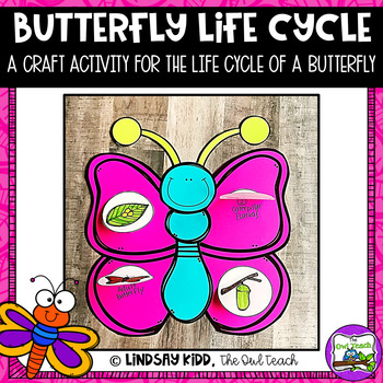 Preview of Butterfly Life Cycle Craft Activity