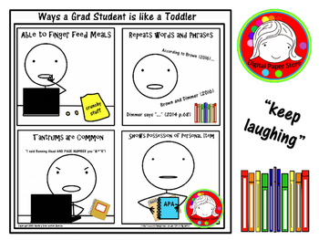 Preview of (Keep Laughing Poster) - How a Grad Student is Like a Toddler