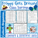 "Froggy Gets Dressed" Class Survey Data Collecting, Interp