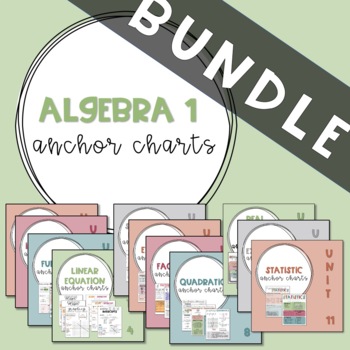 Preview of ~BUNDLE~ Algebra 1 Anchor Charts