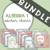 ~BUNDLE~ Algebra 1 Anchor Charts