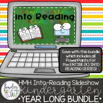Preview of **ENTIRE YEAR BUNDLE** HMH Into Reading PowerPoints (Modules 1-9)
