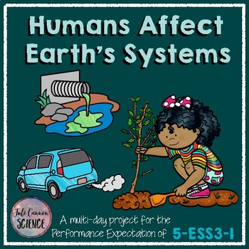 Preview of NGSS 5-ESS3-1 Human Impact on Earth Systems 5th Grade