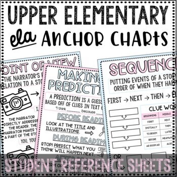 Preview of Upper Elementary ELA Anchor Charts