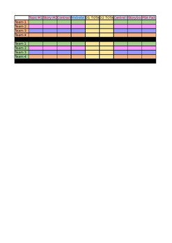 Preview of "Gamified" PSA Excel Leader-board Spreadsheet