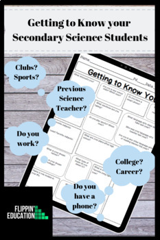 Preview of "Get to Know You" Worksheet for Secondary Science