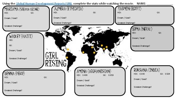 Preview of "Girl Rising" movie guide