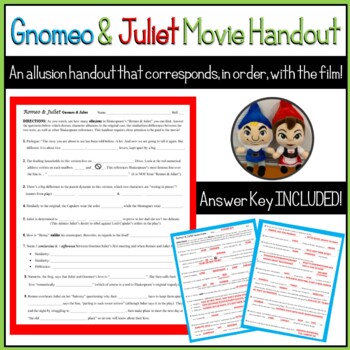 Preview of "Gnomeo & Juliet" Movie Allusion Handout