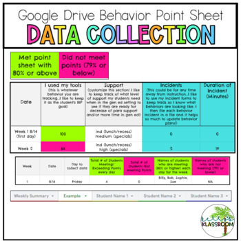 Preview of  ( Google Drive / Editable ) Behavior Point Sheet Data Collection
