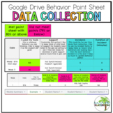  ( Google Drive / Editable ) Behavior Point Sheet Data Collection