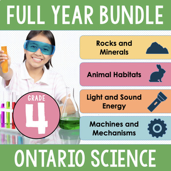 Preview of Ontario Grade 4 Science Full Year BUNDLE - Inquiry Based Learning Units