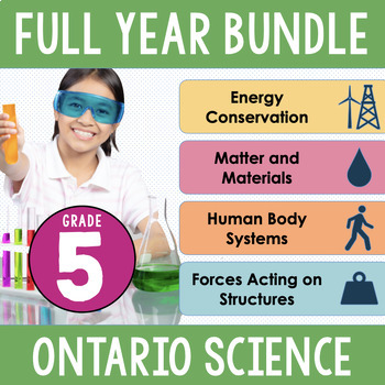 Preview of Ontario Grade 5 Science Full Year BUNDLE - Inquiry Based Learning Units