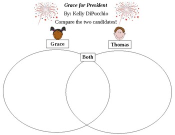 Preview of "Grace for President" Venn Diagram (Comparing/Contrast Grace & Thomas)